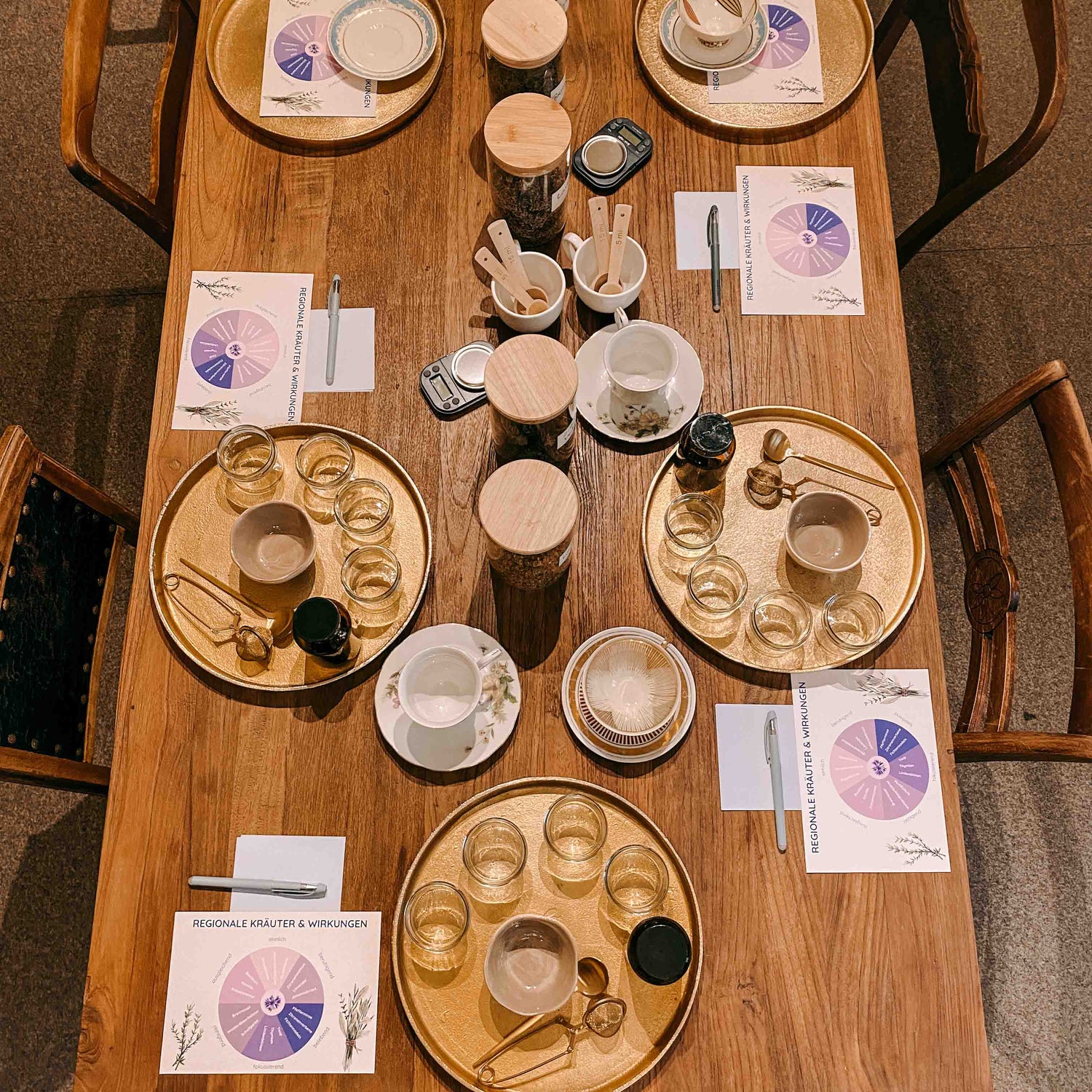 Tisch mit 5 Arbeitsplätzen, Materialien für Kräutertee – kräutertee workshop, DIY Tee, Teamevent.